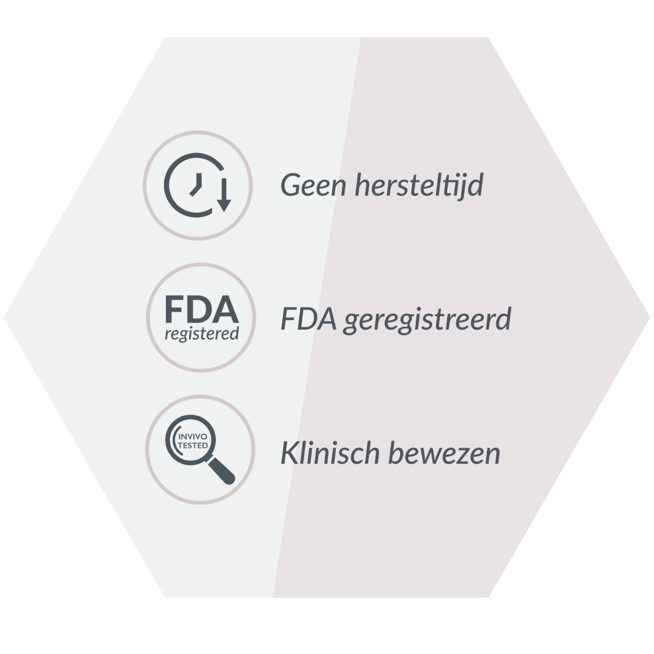 Dermatude waarom
